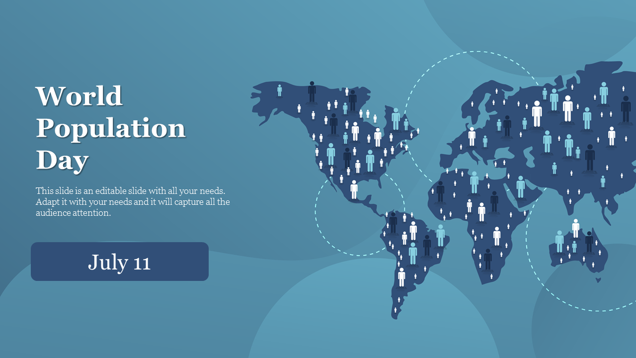 world population powerpoint presentation